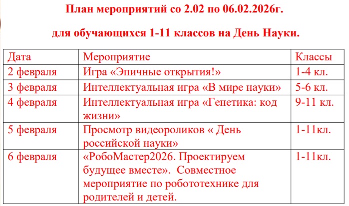 План мероприятий со 2.02 по 06.02.2026г. для обучающихся 1-11 классов на День Науки. План мероприятий со 2.02 по 06.02.2026г. для обучающихся 1-11 классов на День Науки.